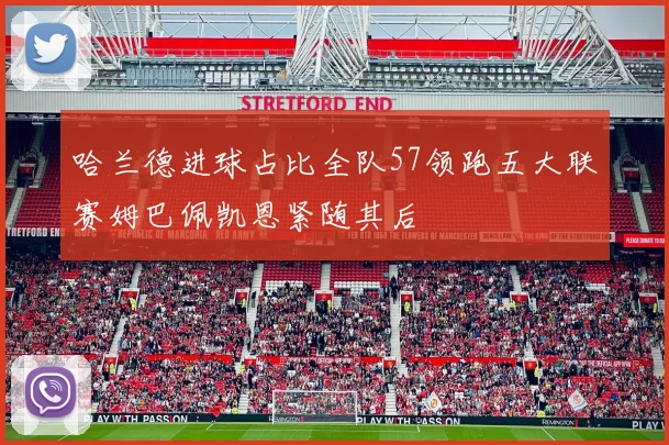 哈兰德进球占比全队57领跑五大联赛姆巴佩凯恩紧随其后