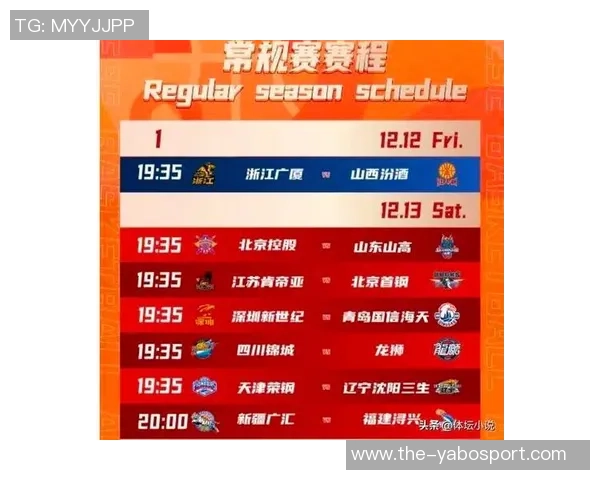 媒体人解析CBA潜力赛弃权规则对球队赛季成绩的影响